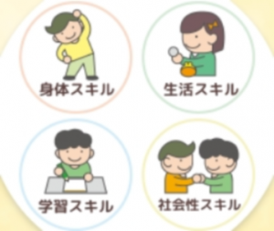 ハッピーテラス療育